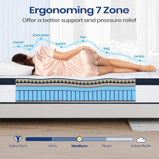 AIHouse 10" King Memory Foam Hybrid Mattress, Medium-Firm Cooling with Space Cotton, Motion Isolation & Pressure Relief, USA Made